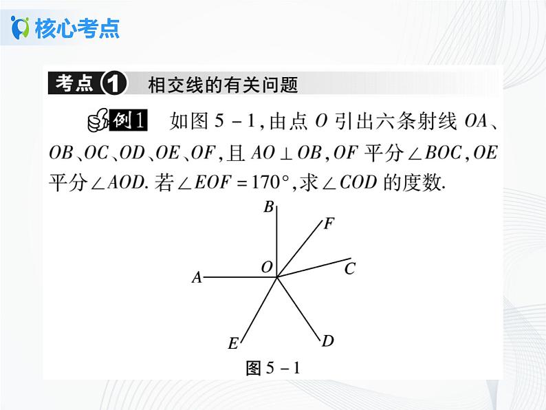 人教版初中数学第五章相交线与平行线小结与复习 课件+教学设计+单元检测卷05