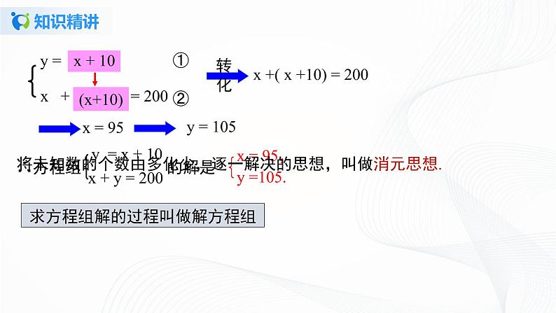 8.2.1 二元一次方程组的解法-代入法-2020-2021学年七年级数学下册教材配套教学课件(人教版)课时1第6页