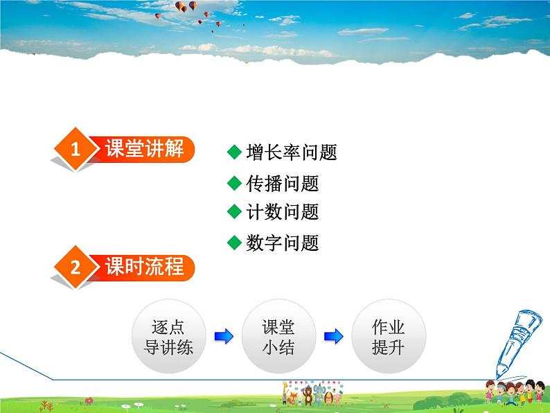 人教版数学九年级上册  21.3.1   列一元二次方程解实际应用问题【课件】第2页