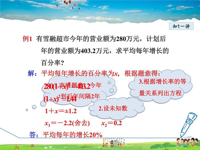 人教版数学九年级上册  21.3.1   列一元二次方程解实际应用问题【课件】第6页