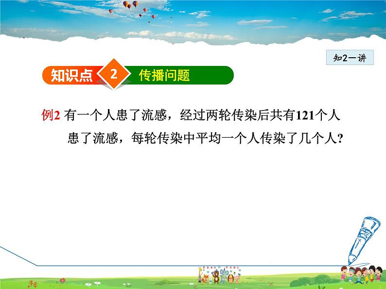 人教版数学九年级上册  21.3.1   列一元二次方程解实际应用问题【课件】第8页