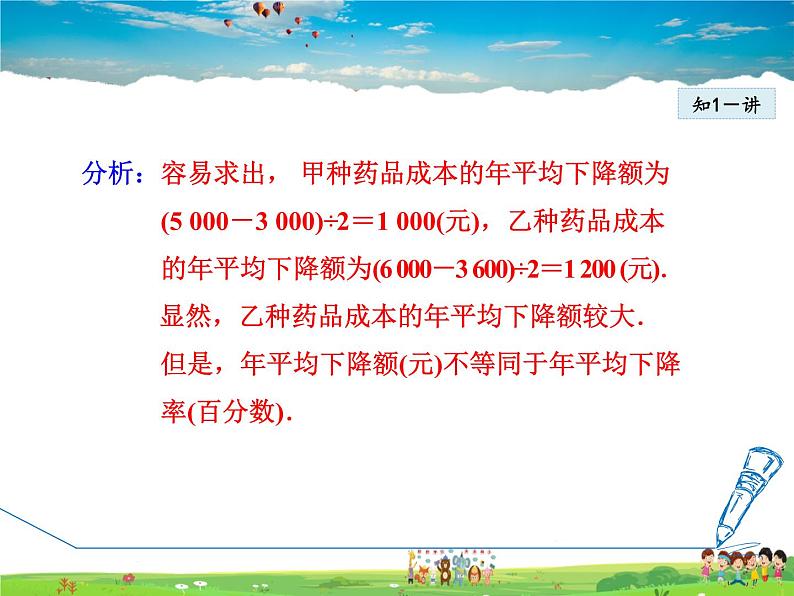 人教版数学九年级上册  21.3.2   列一元二次方程解营销问题【课件】第5页