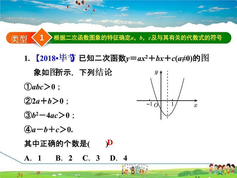 人教版数学九年级上册  22.2.3二次函数图象信息题的四种常见类型0【课件】第3页