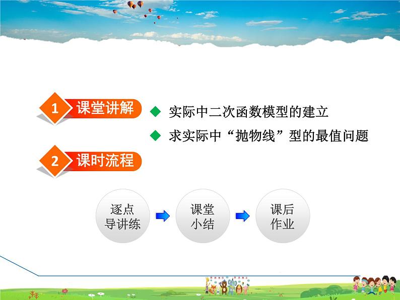 人教版数学九年级上册  22.3.3  用二次函数求实际中“抛物线”型的最值问题【课件】第2页