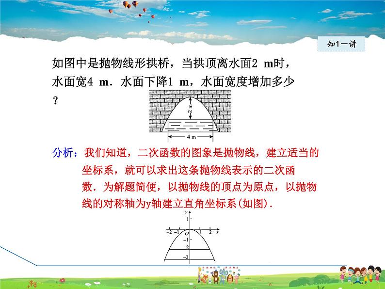 人教版数学九年级上册  22.3.3  用二次函数求实际中“抛物线”型的最值问题【课件】第5页