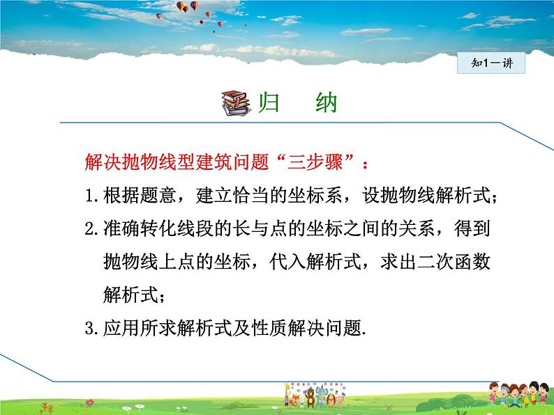 人教版数学九年级上册  22.3.3  用二次函数求实际中“抛物线”型的最值问题【课件】第7页