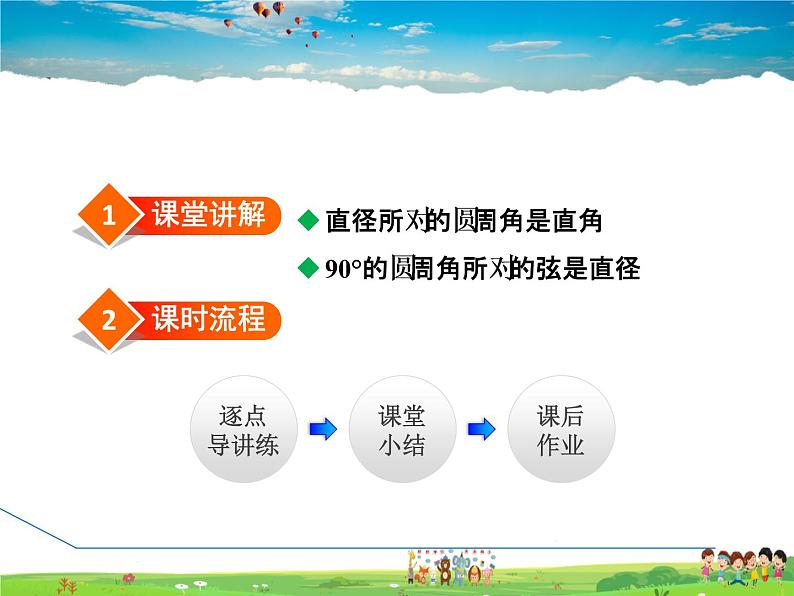 人教版数学九年级上册  24.1.5  圆周角与直径的关系【课件】02