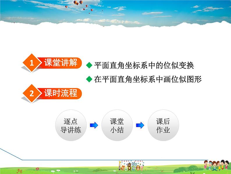 人教版数学九年级下册  27.3.2  平面直角坐标系中的位似变换【课件】第2页