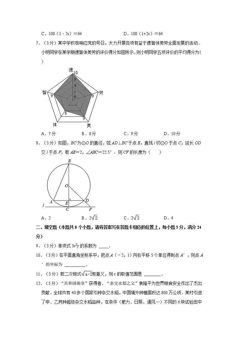2021年湖南省湘潭市中考数学试卷02