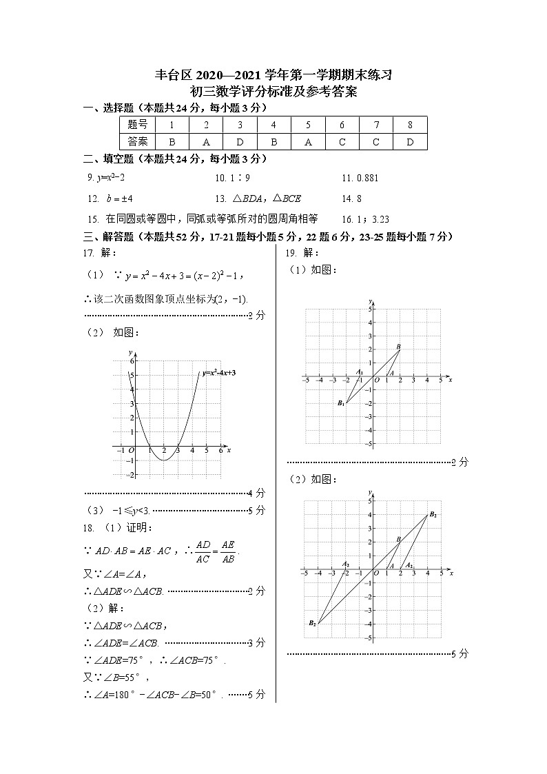 05-答案-丰台区2020-2021九上期末数学第1页