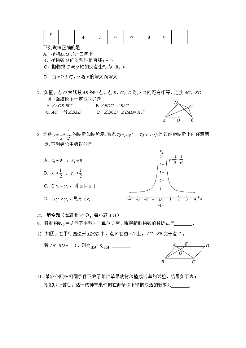 05-正文-丰台区2020-2021九上期末数学第2页