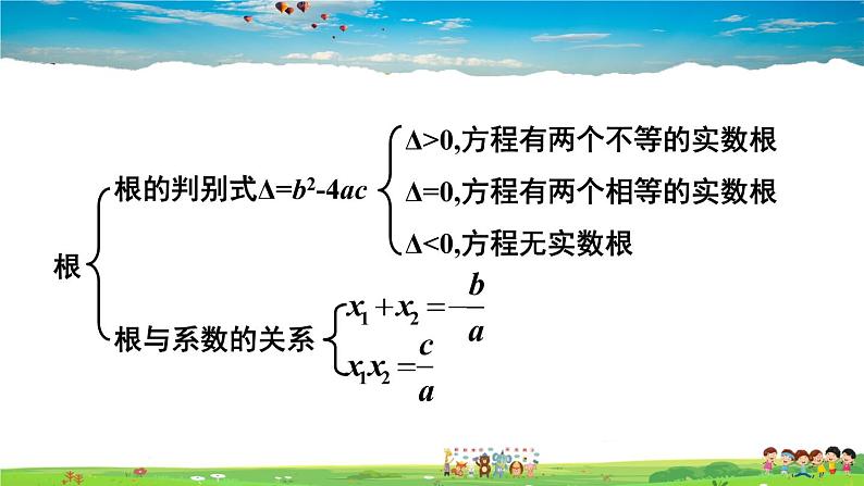 人教版数学九年级上册  第二十一章 一元二次方程  章末复习【课件】07