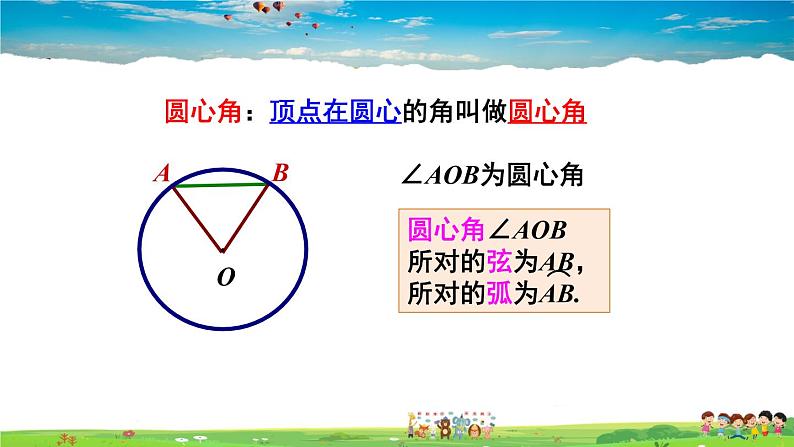 人教版数学九年级上册  24.1.3  弧、弦、圆心角【课件】第5页