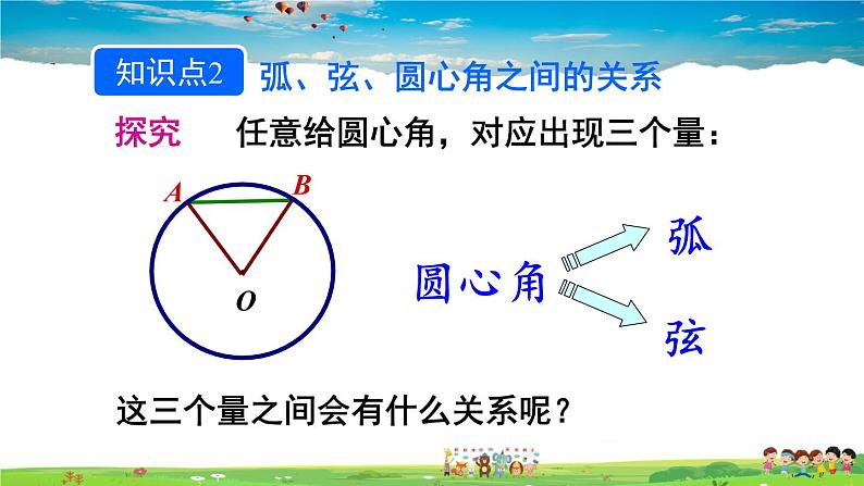 人教版数学九年级上册  24.1.3  弧、弦、圆心角【课件】第7页