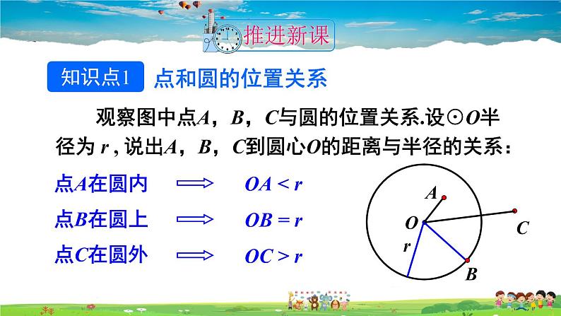 人教版数学九年级上册  24.2.1 点和圆的位置关系【课件】第4页