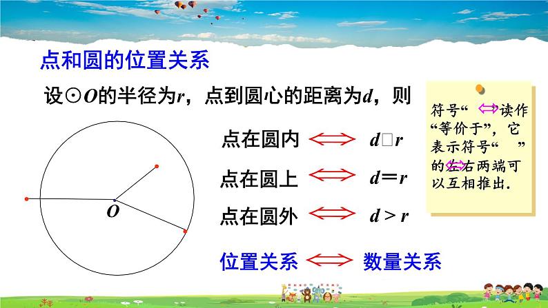 人教版数学九年级上册  24.2.1 点和圆的位置关系【课件】第6页