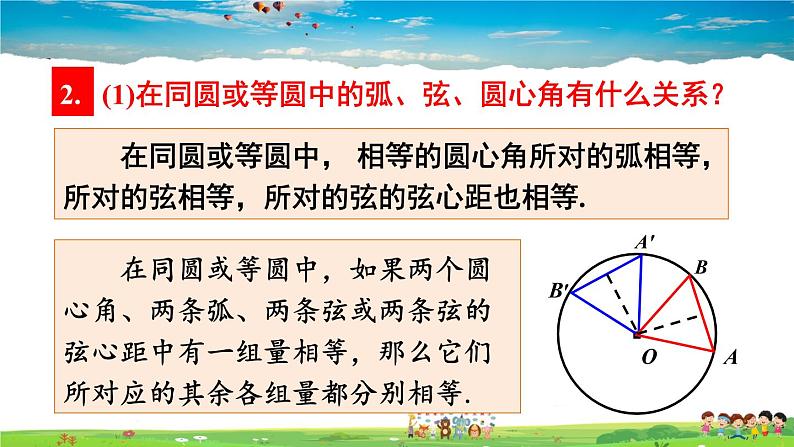 人教版数学九年级上册  第二十四章 圆  章末复习【课件】06