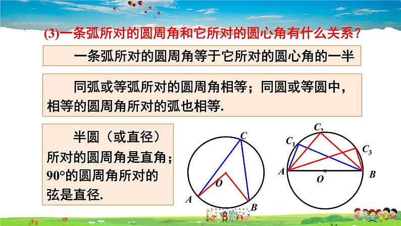 人教版数学九年级上册  第二十四章 圆  章末复习【课件】08