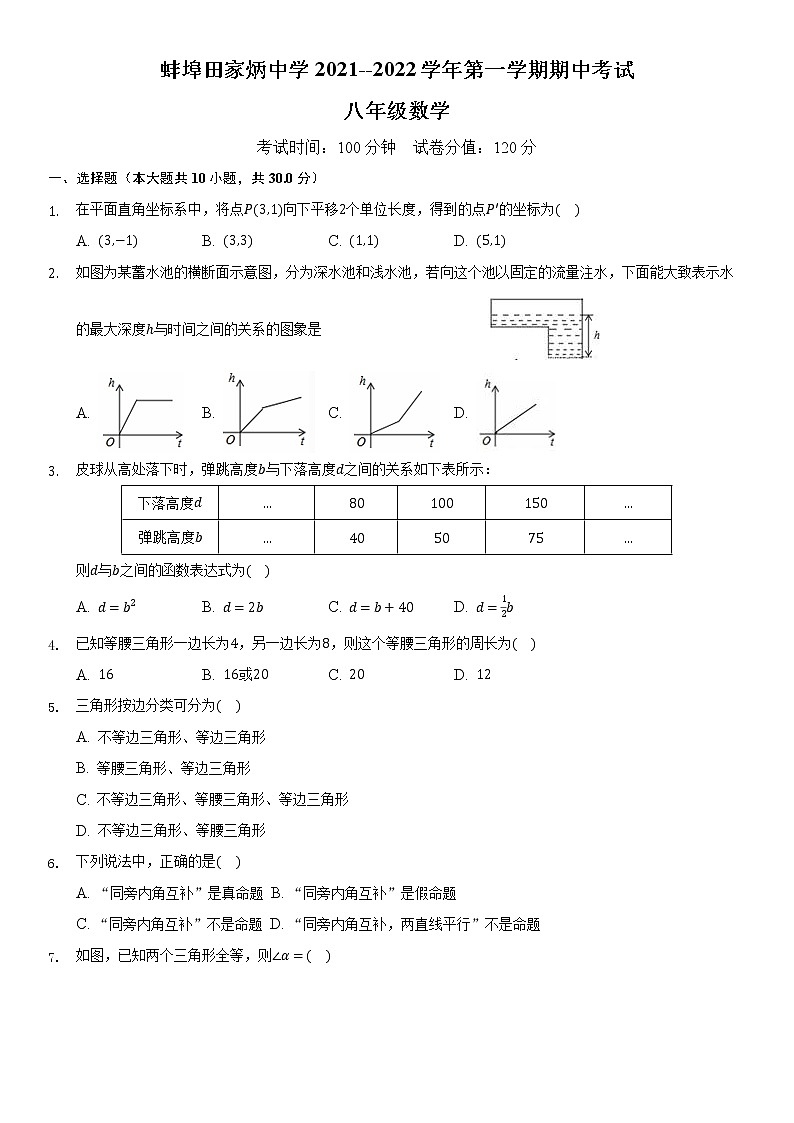 安徽省蚌埠田家炳中学2021-2022学年八年级上学期期中考试数学试题（word版 含答案）第1页