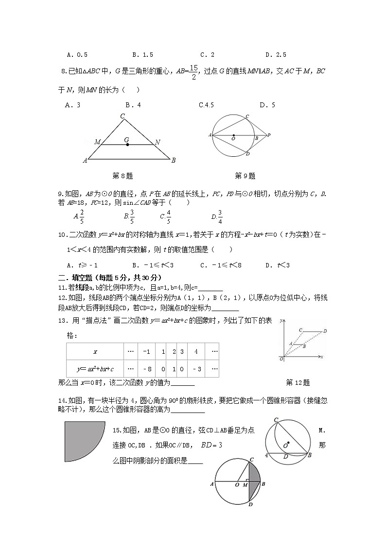 浙江省乐清市英华学校2021-2022学年九年级上学期期中检测数学试题（word版 含答案）第2页
