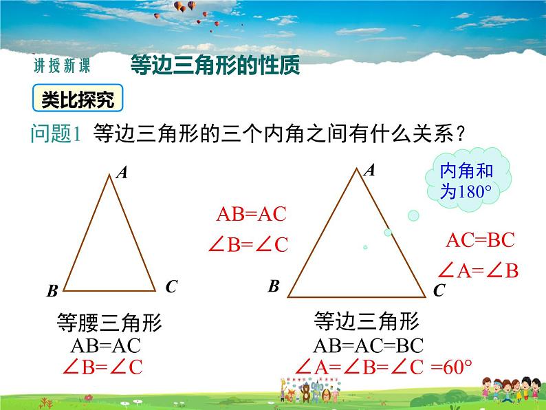 13.3等腰三角形（第3课时）课件PPT第6页