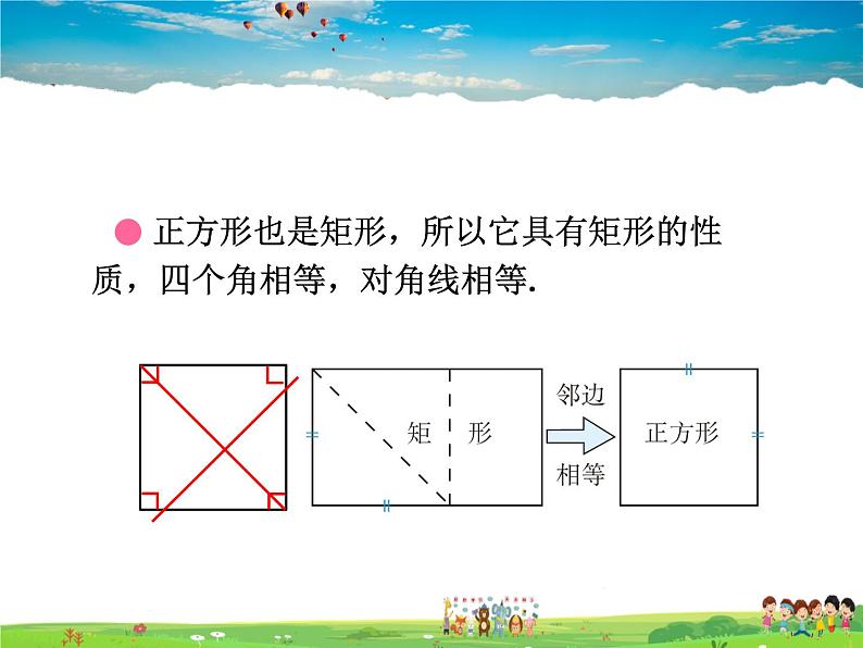 人教版数学八年级下册  18.2.3 正方形 第1课时【课件】05