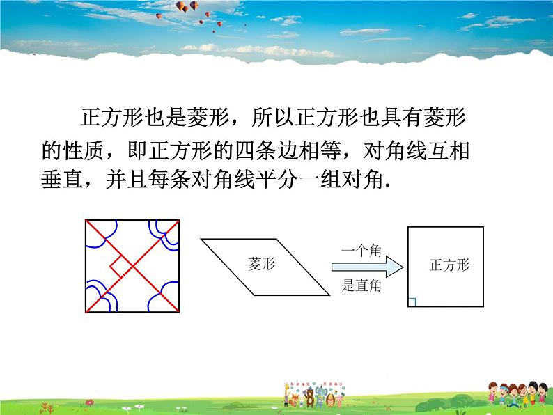 人教版数学八年级下册  18.2.3 正方形 第1课时【课件】07
