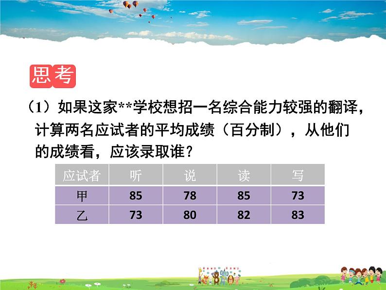 人教版数学八年级下册  20.1.1 平均数【课件】05