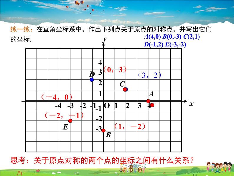 人教版数学九年级上册  23.2中心对称（第3课时）【课件】08