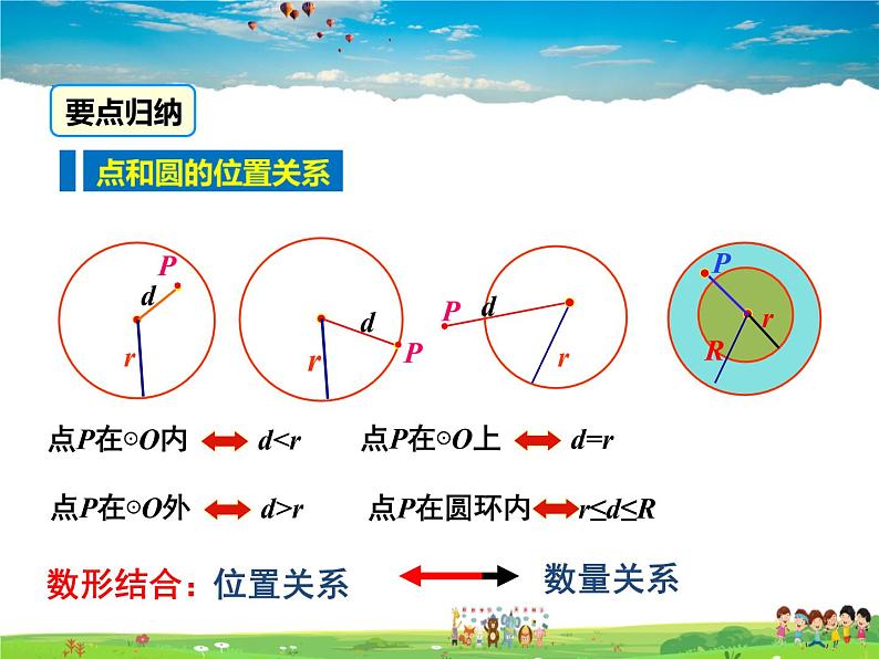 人教版数学九年级上册  24.2点和圆、直线和圆的位置关系（第1课时）【课件】07