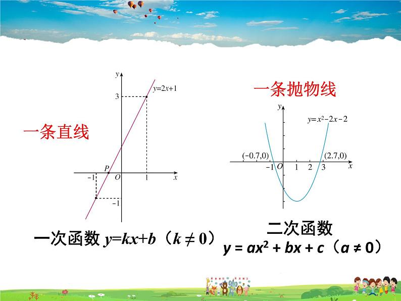 人教版数学九年级下册  26.1.2 反比例函数的图象与性质 第1课时【课件】第5页