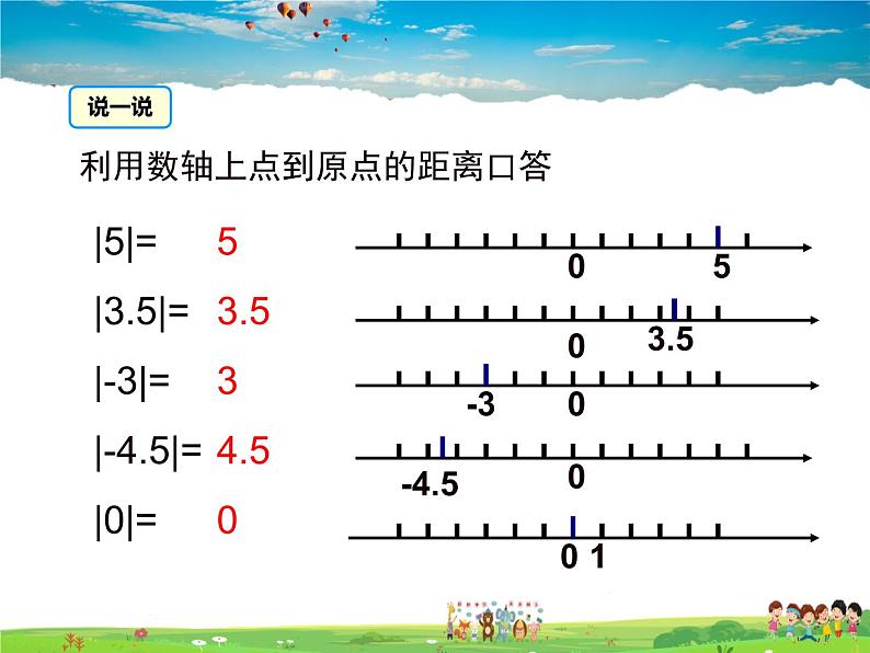 人教版数学七年级上册  1.2有理数（第4课时）【课件】07