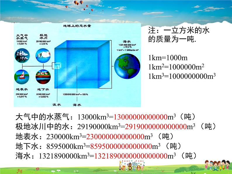 人教版数学七年级上册  1.5有理数的乘方（第3课时）【课件】05