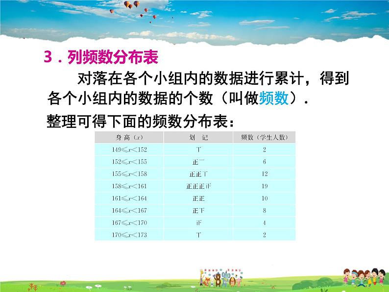 人教版数学七年级下册  10.2 直方图【课件】08