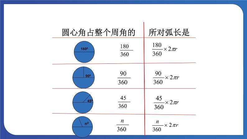 青岛版数学九年级上册 3.6弧长及扇形面积的计算【课件】08