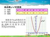 青岛版数学九年级下册  5.4二次函数的图象和性质 第1课时课件PPT