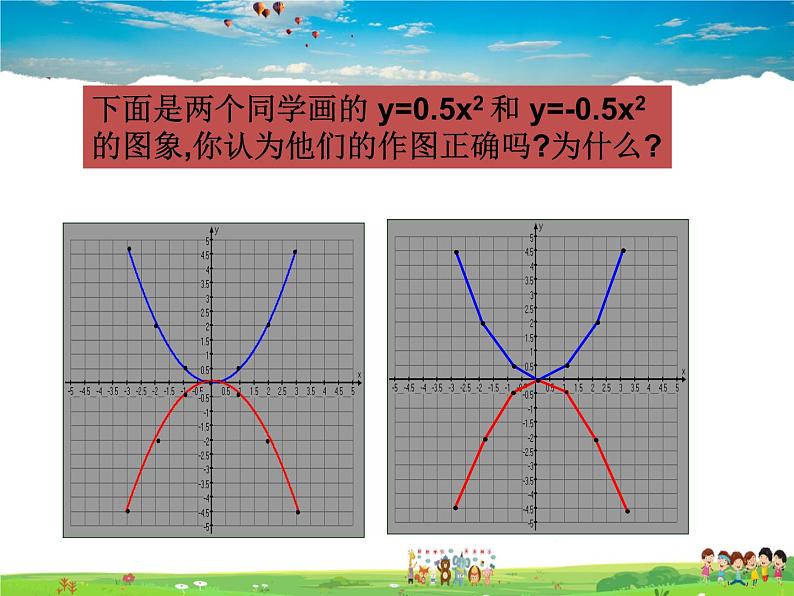 青岛版数学九年级下册  5.4二次函数的图象和性质 第1课时课件PPT05