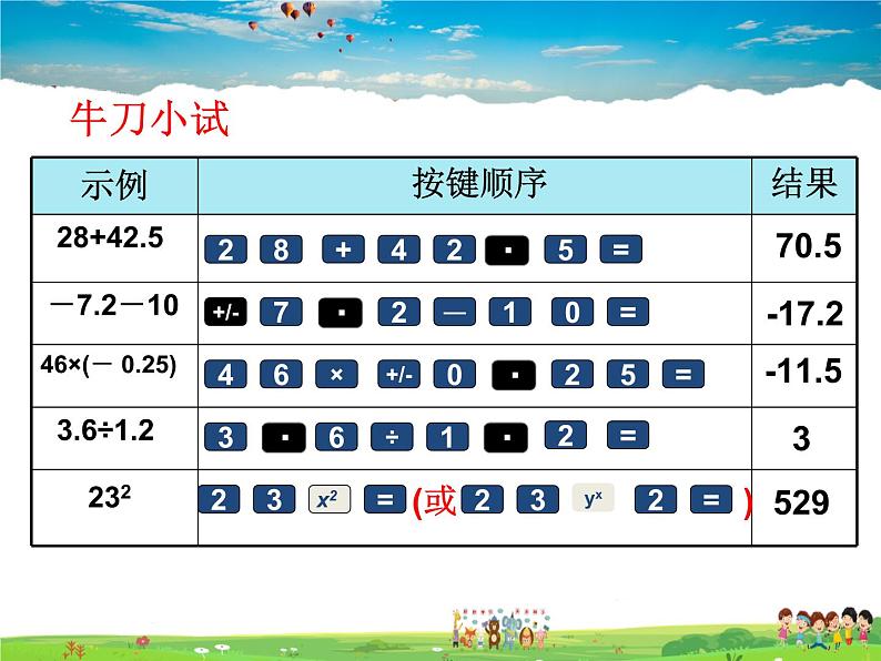 青岛版数学七年级上册  3.5 利用计算器进行有理数的运算课件PPT第6页