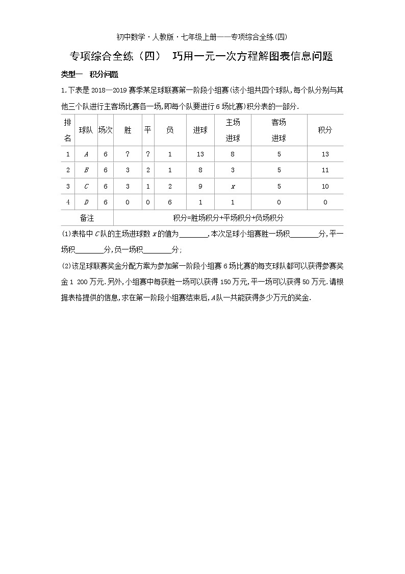04-专项综合全练(四)巧用一元一次方程解图表信息问题-数学七年级上册人教版第1页