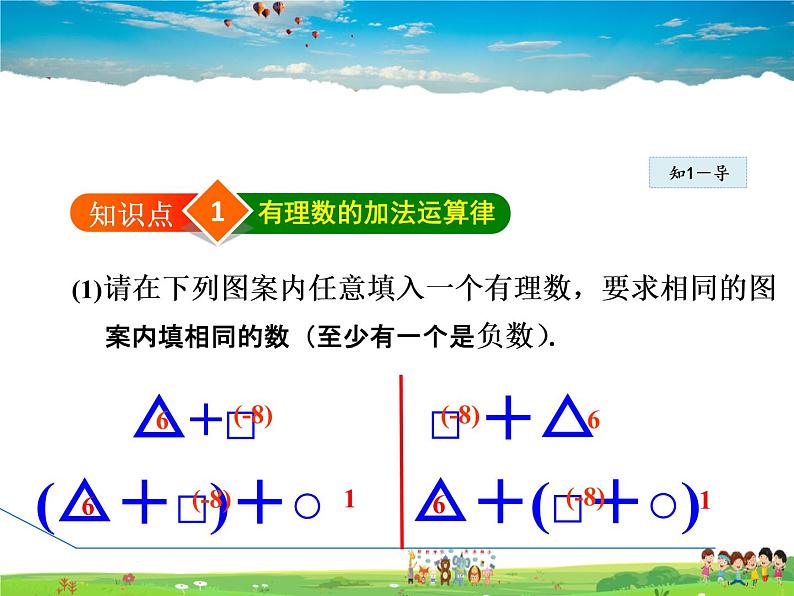 人教版数学七年级上册  1.3.2第1课时  有理数加法的运算律【课件】04