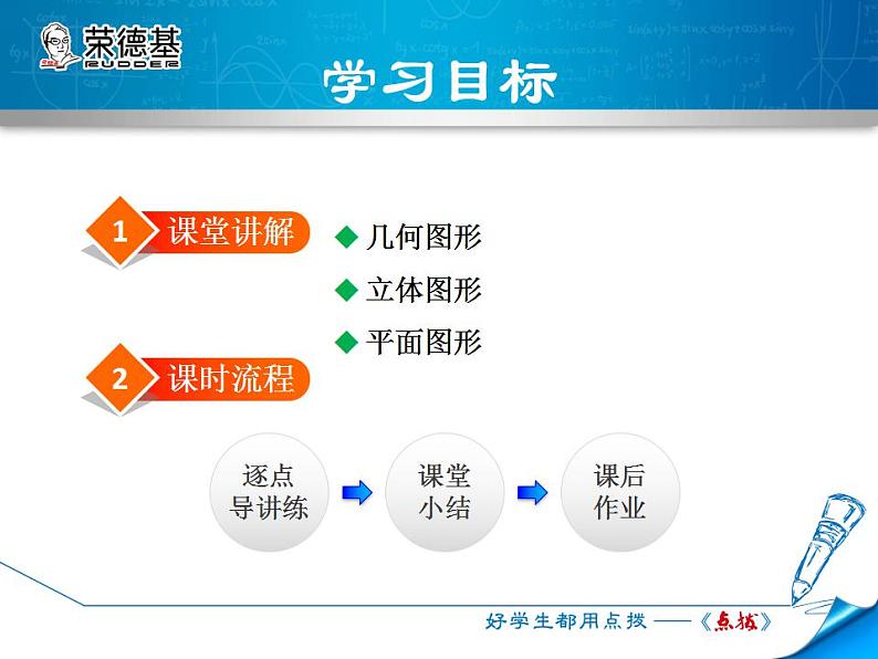 人教版数学七年级上册  4.1.1  认识几何图形【课件】02