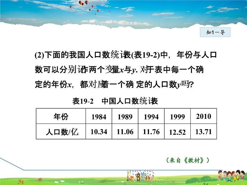 人教版数学八年级下册  19.1.1  函数【课件】05