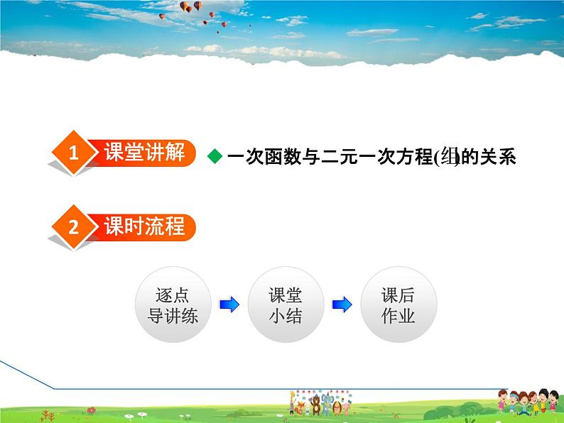 人教版数学八年级下册  19.2.3  一次函数与二元一次方程（组）【课件】02