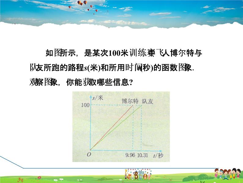 人教版数学八年级下册  19.2.3  一次函数与二元一次方程（组）【课件】03