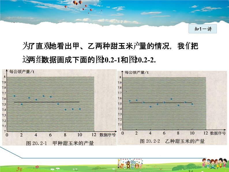 人教版数学八年级下册  20.2.1  方差【课件】06