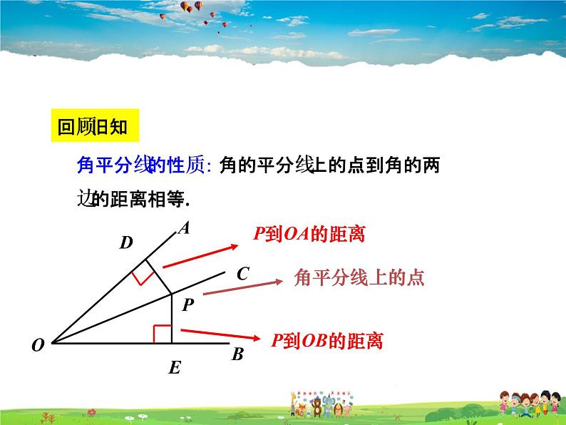 人教版数学八年级上册  12.3.2  角的平分线的判定【课件】03