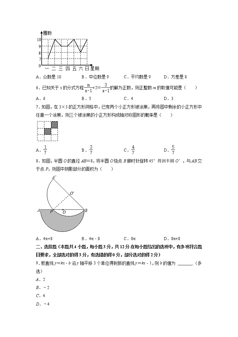 2021年山东省潍坊市诸城市中考数学一模试卷02