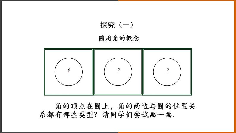 【精选备课】2021秋人教版数学九年级上册 24.1.4 圆周角（第1课时） 课件第4页