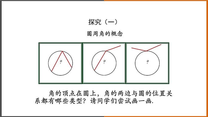 【精选备课】2021秋人教版数学九年级上册 24.1.4 圆周角（第1课时） 课件第5页