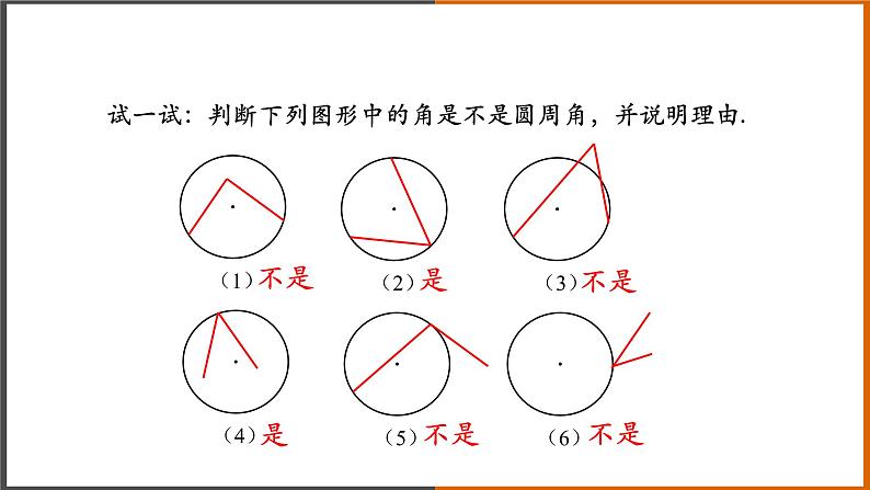 【精选备课】2021秋人教版数学九年级上册 24.1.4 圆周角（第1课时） 课件第7页